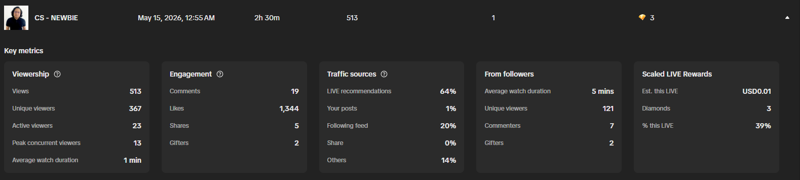 StreamStats